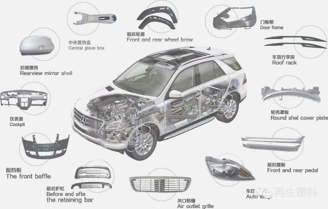 新能源汽車電池鋁托